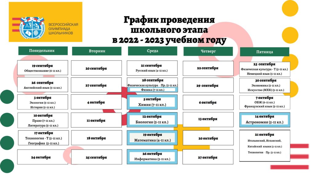 График школьных олимпиад